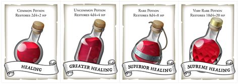 potion of lesser healing 5e|potion of healing 5e prices.